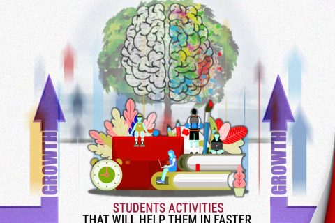 Notice_11_0_20_6_51_Students-activities-that-will-help-them-in-faster-mind-growthlow